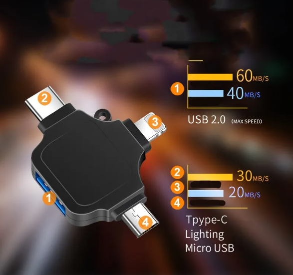 Upvios 3-in-1 OTG Adapter Connector